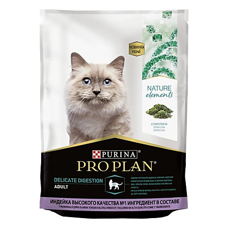 ProPlan